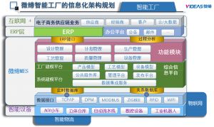 模具管理軟件MES系統(tǒng)采購(gòu)、銷售、庫(kù)存管理